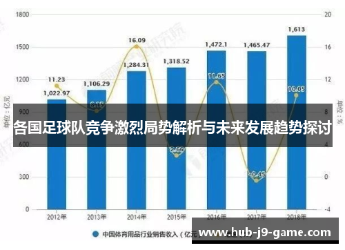 各国足球队竞争激烈局势解析与未来发展趋势探讨