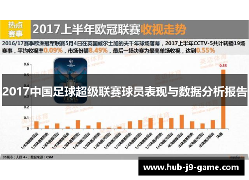 2017中国足球超级联赛球员表现与数据分析报告