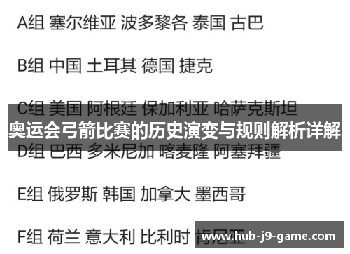 奥运会弓箭比赛的历史演变与规则解析详解