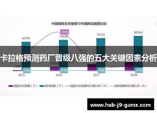 卡拉格预测药厂晋级八强的五大关键因素分析