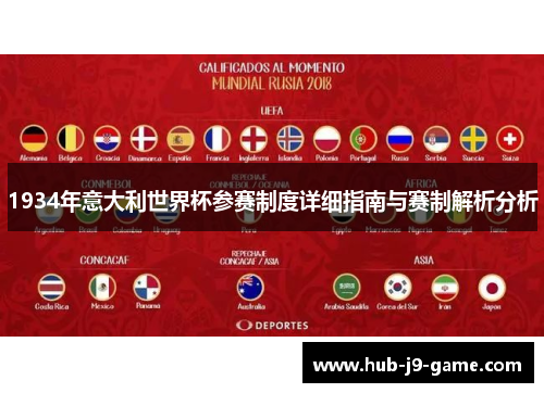 1934年意大利世界杯参赛制度详细指南与赛制解析分析