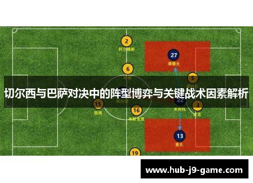 切尔西与巴萨对决中的阵型博弈与关键战术因素解析