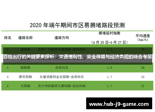 百姓出行的关键要素探析：交通便利性、安全保障与经济负担的综合考量