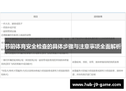 节前体育安全检查的具体步骤与注意事项全面解析