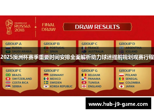 2025澳洲杯赛季重要时间安排全面解析助力球迷提前规划观赛行程