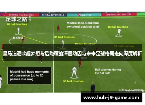 皇马追逐欧超梦想背后隐藏的深层动因与未来足球格局走向深度解析