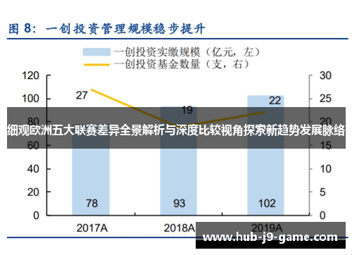 细观欧洲五大联赛差异全景解析与深度比较视角探索新趋势发展脉络