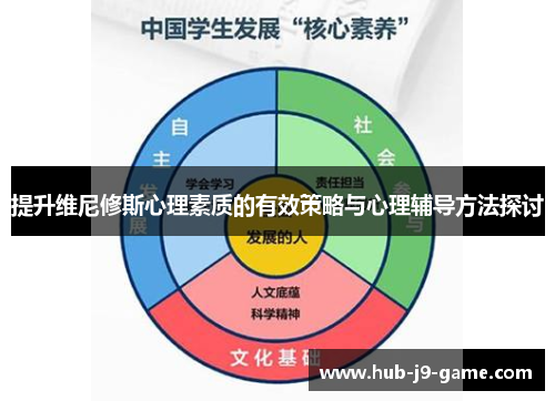 提升维尼修斯心理素质的有效策略与心理辅导方法探讨 提升维尼修斯心理素质的有效策略与心理辅导方法探讨