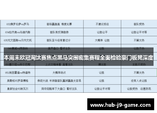 本周末欧冠淘汰赛焦点黑马突围密集赛程全面检验豪门板凳深度
