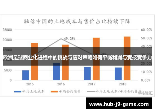 欧洲足球商业化进程中的挑战与应对策略如何平衡利润与竞技竞争力 欧洲足球商业化进程中的挑战与应对策略如何平衡利润与竞技竞争力