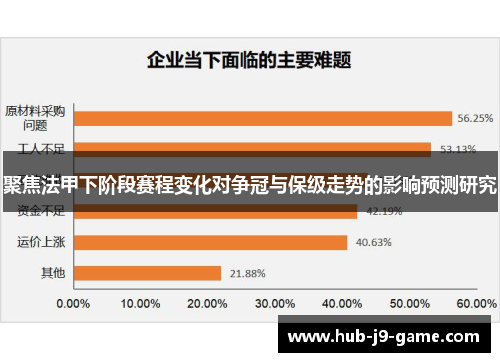 聚焦法甲下阶段赛程变化对争冠与保级走势的影响预测研究 聚焦法甲下阶段赛程变化对争冠与保级走势的影响预测研究